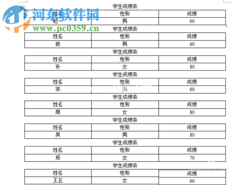 利用word制作学生成绩条的方法