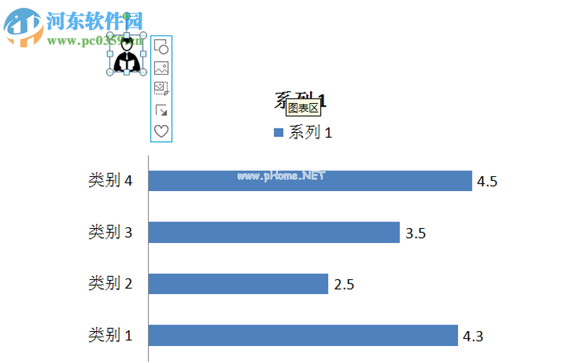 ppt设计个性条形图表的方法