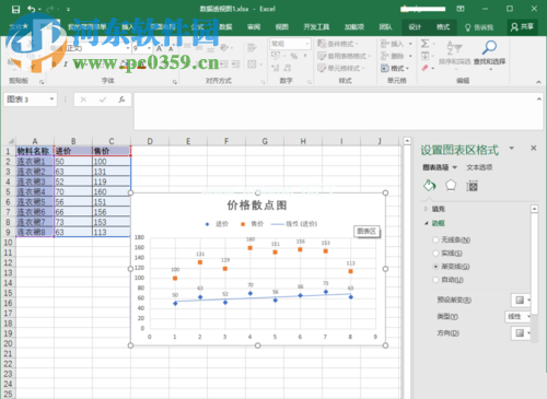 excel制作散点图的方法