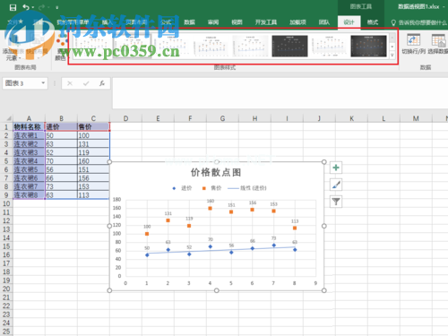 excel制作散点图的方法