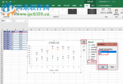 excel制作散点图的方法