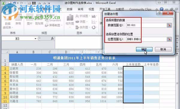 Excel中添加迷你图走势表的方法