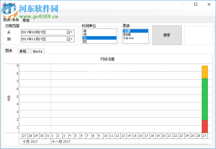 NetTraffic使用教程