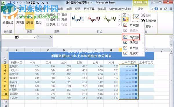 Excel中添加迷你图走势表的方法