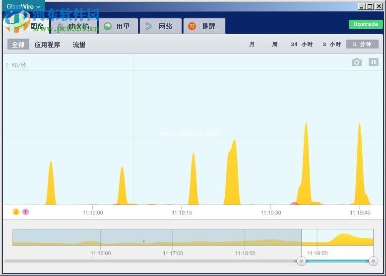 glasswire  elite英文界面变中文的方法