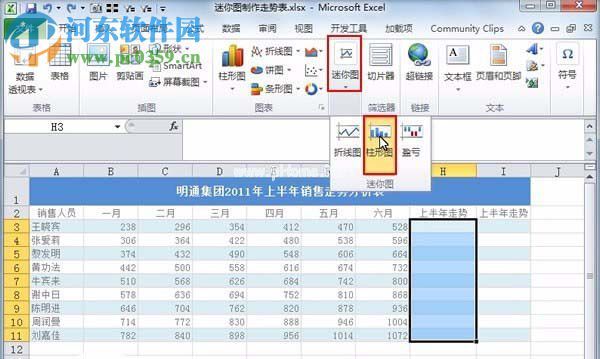 Excel中添加迷你图走势表的方法