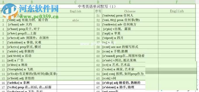 电脑打印Excel表格文件的方法