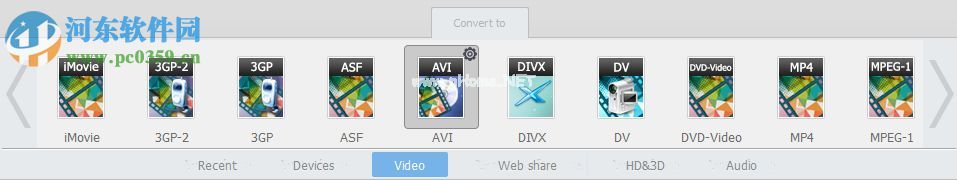 Adoreshare  Video  Converter  Genius的使用方法