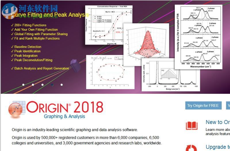 OriginLab  OriginPro  2018设置中文界面的方法