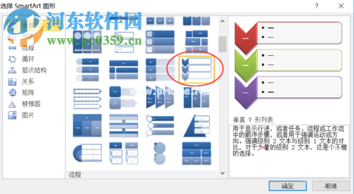 ppt插入smartart表格的方法