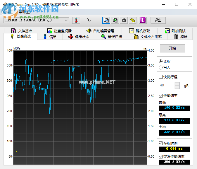 HDTunePro测试硬盘读写速度的方法