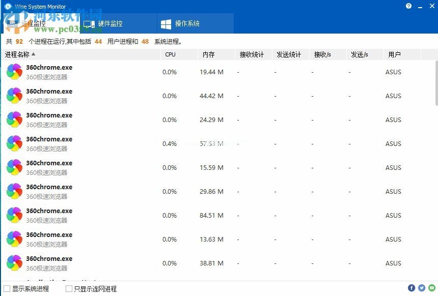 Wise  System  Monitor的使用教程