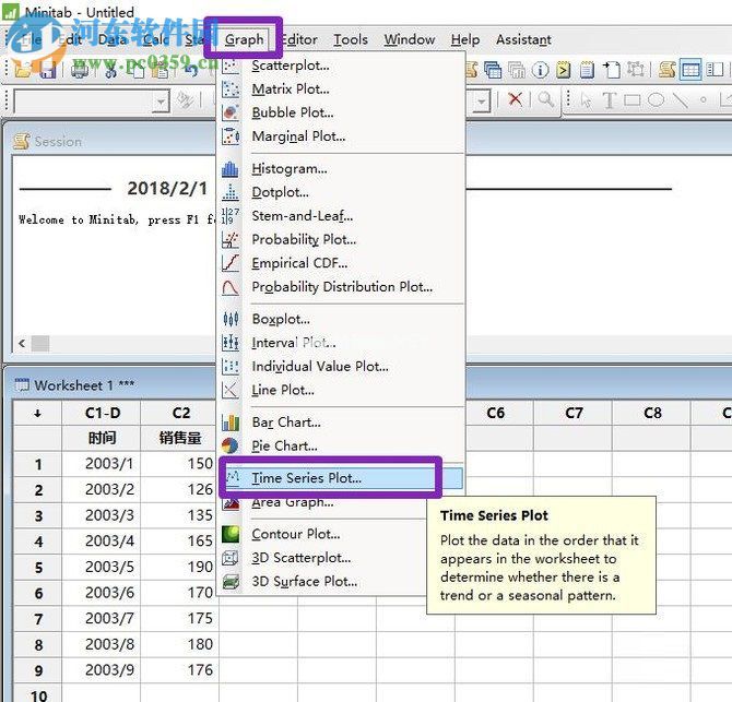 Minitab制作时间序列图的方法