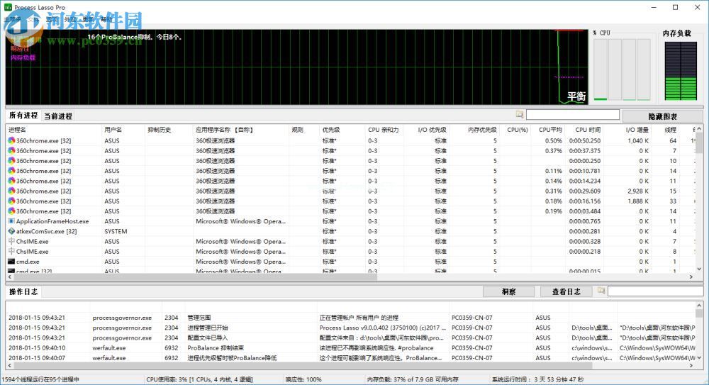 Process  Lasso破解教程