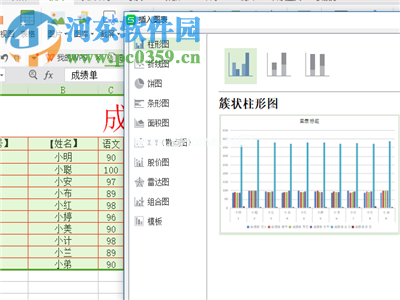 WPS表格将数据制作成柱状图的方法