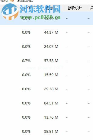 Wise  System  Monitor的使用教程