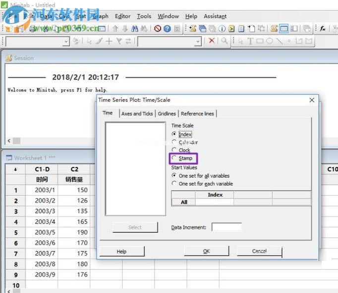 Minitab制作时间序列图的方法