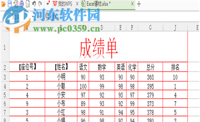 WPS表格将数据制作成柱状图的方法