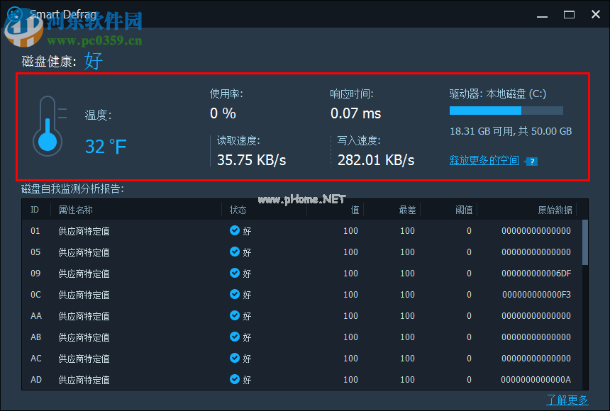 IObit  SmartDefrag检测磁盘健康状况的方法