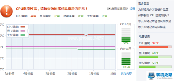 电脑CPU温度高什么原因 CPU温度过高怎么办