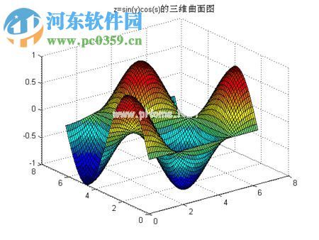 matlab更改工作路径的方法