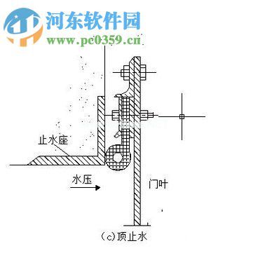 使用CAD旋转模型而不影响模型的方法