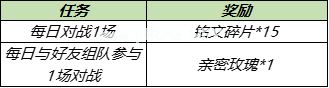 《王者荣耀》甜蜜峡谷累计签到送头像框活动