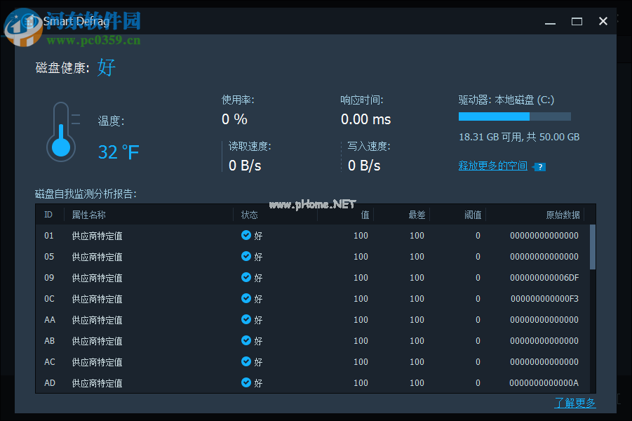 IObit  SmartDefrag检测磁盘健康状况的方法