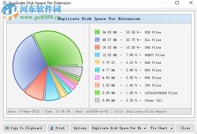 dup  scout搜索重复文件的方法