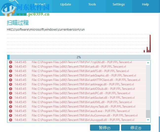 GridinSoft  Anti-Malware的使用说明