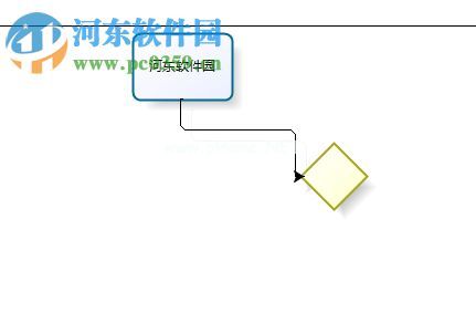 BizAgi  Process  Modeler绘制流程图的方法