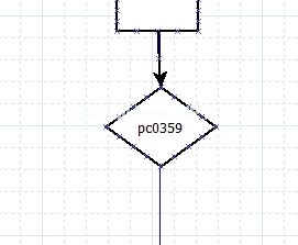 Dia  Diagram  Editor绘制流程图的操作方法