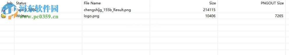 利用PNGOutWin批量压缩图片大小的方法