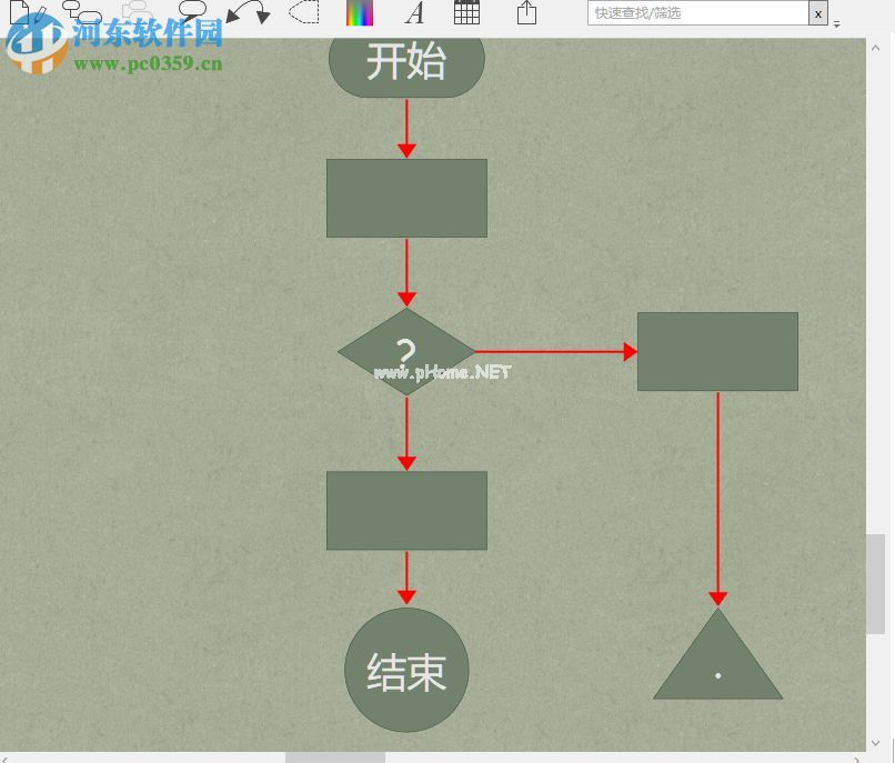 使用iThoughts  5绘制流程图的方法