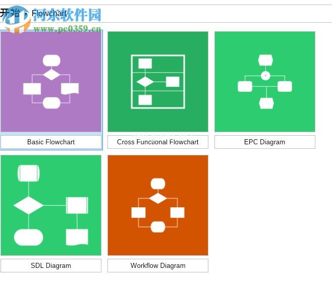 使用MyDraw绘制流程图的方法