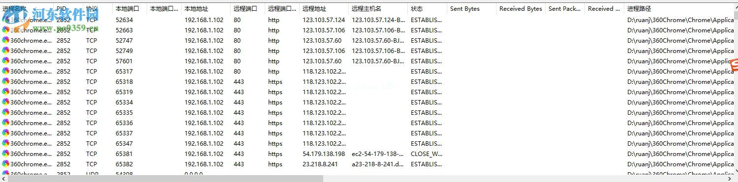 使用CurrPorts监测电脑网络的方法