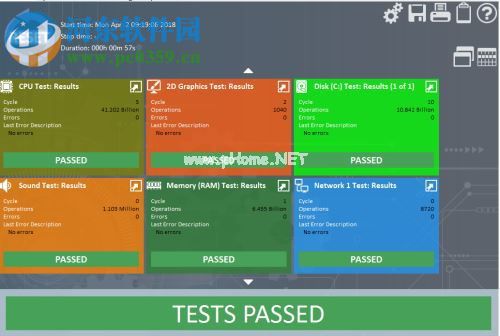 PassMark  BurnInTest检测电脑性能的方法