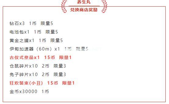 《不思议迷宫》2021年88冈爆节定向越野攻略