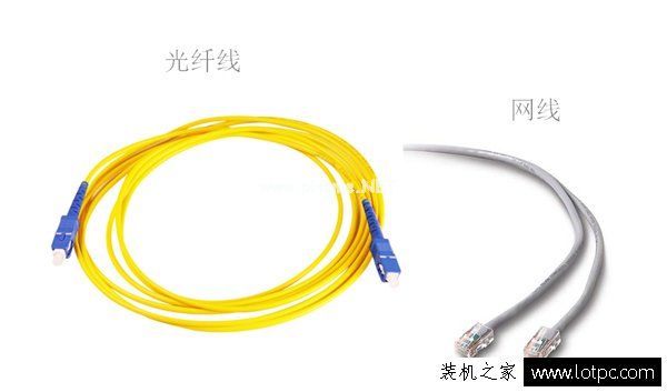 家用普通宽带(adsl)和光纤的区别是什么？光纤和ADSL宽带哪个好？