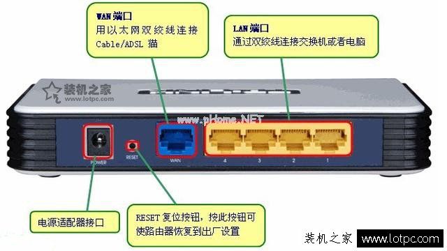 计算机入门知识：你有必要认识的网络设备及工具