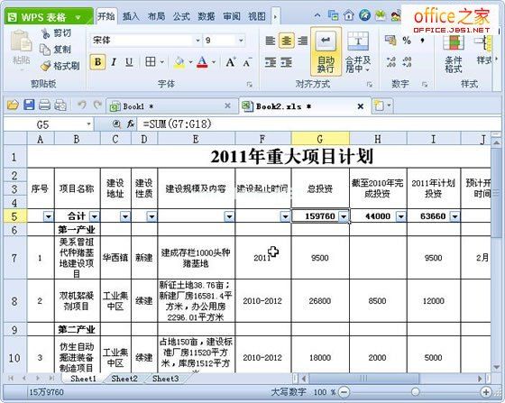 WPS表格中实现分类快速求和方法