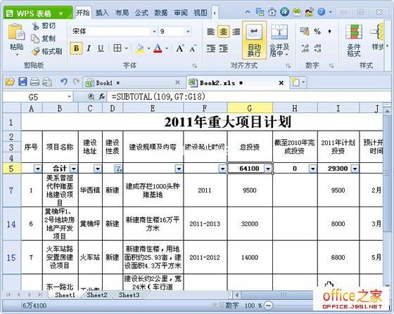 WPS表格中实现分类快速求和方法