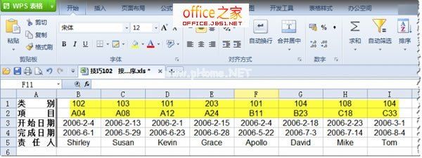 WPS表格2013按行排序实例讲解