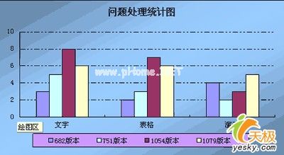 WPS表格图标美化设置