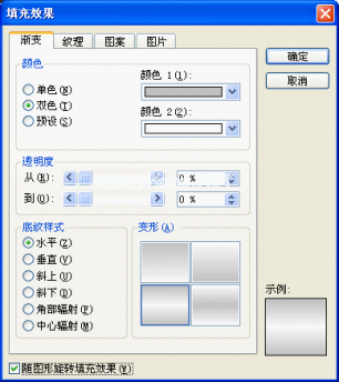 WPS制作串并联电路