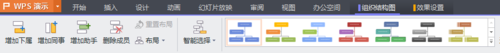 WPS中PPT如何插入及更改组织结构图？