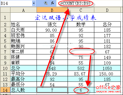 常用函数