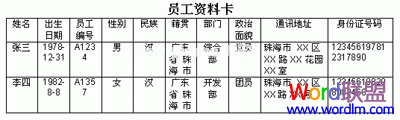 巧用WPS表格工具实现数据转换