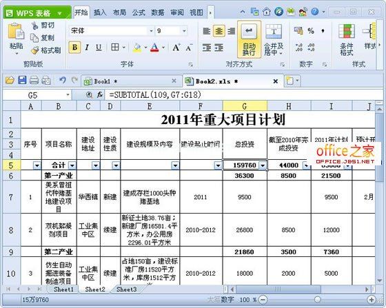 WPS表格中实现分类快速求和方法