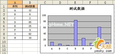 WPS表格图标美化设置